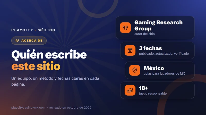 Tarjeta de Gaming Research Group con las tres fechas de cada página: publicado, última actualización y verificado, para jugadores en México mayores de 18 años